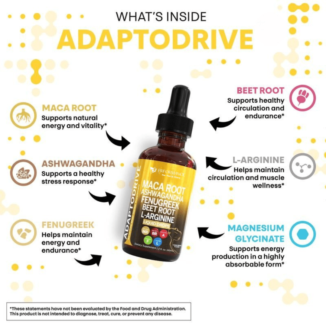 Prformance™ Liquid Maca, Ashwagandha & L - Arginine | Energy & Testosterone - Prformance