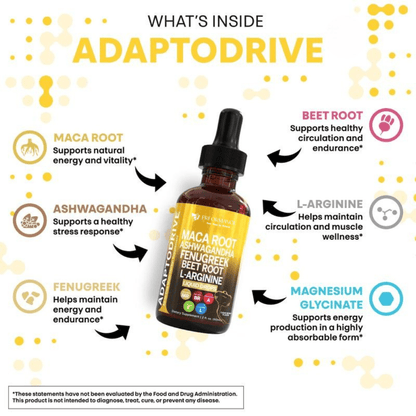 Prformance™ Liquid Maca, Ashwagandha & L - Arginine | Energy & Testosterone - Prformance