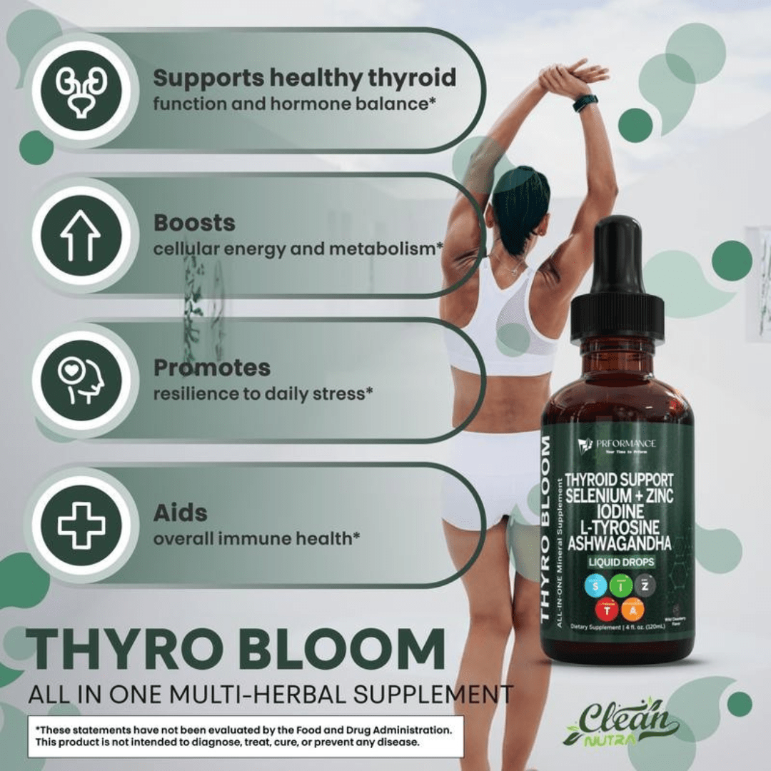 Prformance™ Liquid Thyroid Complex | Iodine, Selenium & Zinc - Prformance
