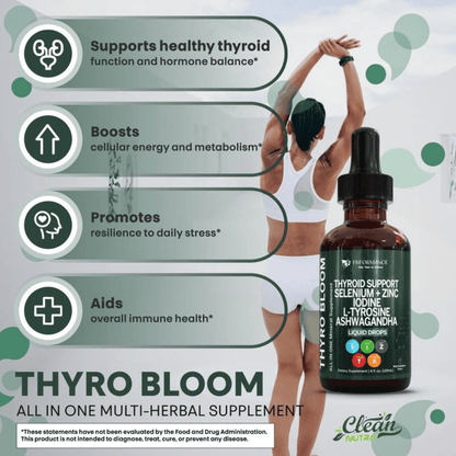 Prformance™ Liquid Thyroid Complex | Iodine, Selenium & Zinc - Prformance