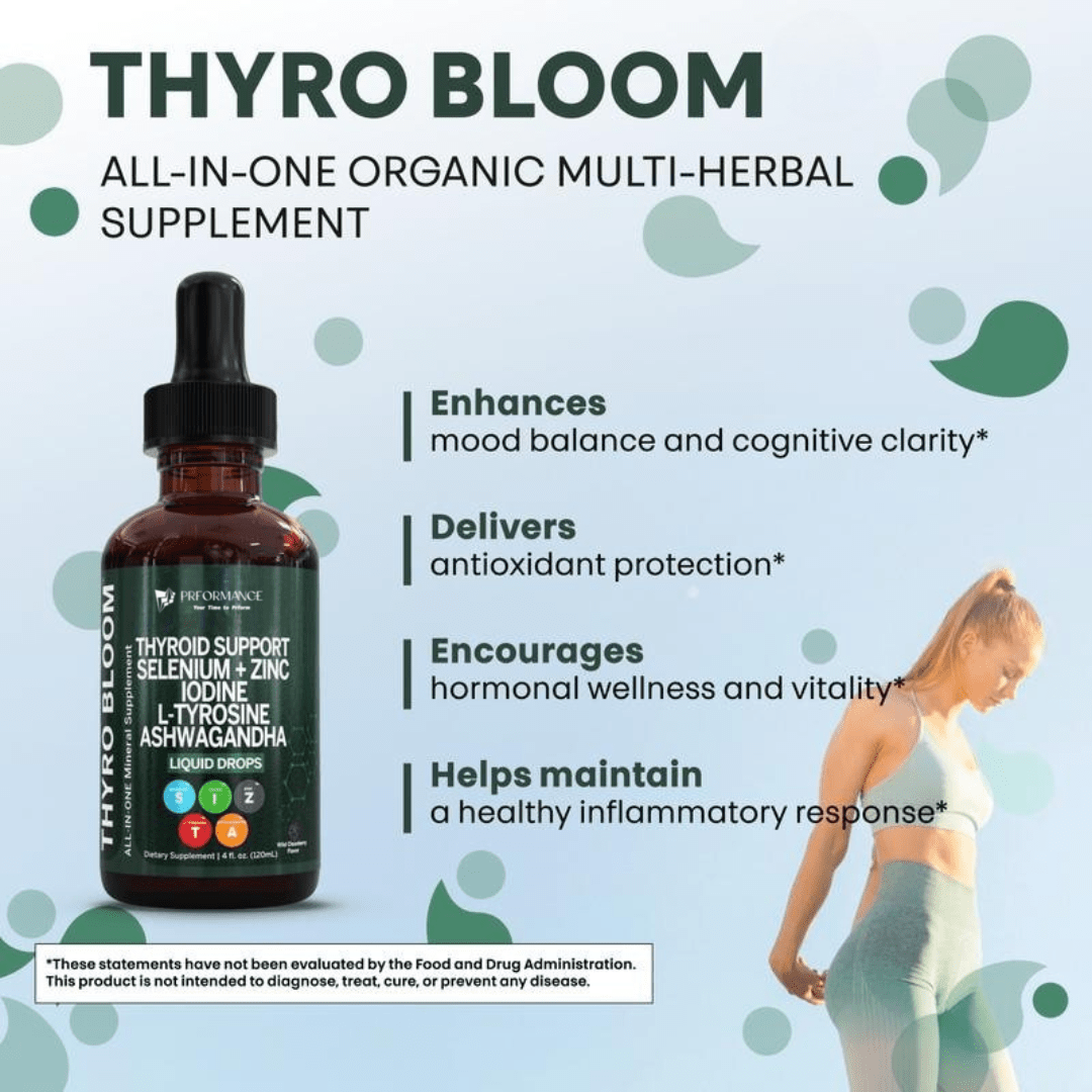 Prformance™ Liquid Thyroid Complex | Iodine, Selenium & Zinc - Prformance