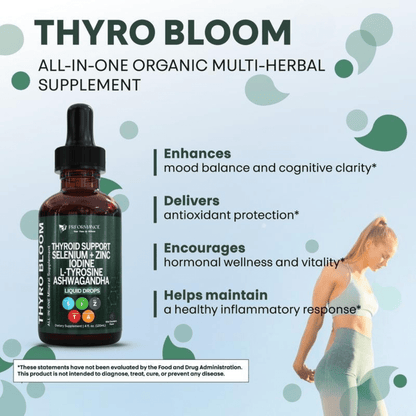 Prformance™ Liquid Thyroid Complex | Iodine, Selenium & Zinc - Prformance