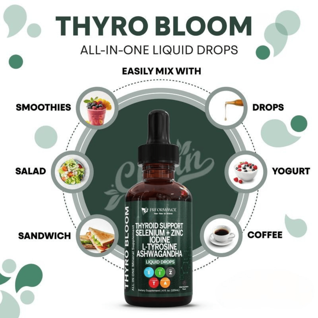 Prformance™ Liquid Thyroid Complex | Iodine, Selenium & Zinc - Prformance