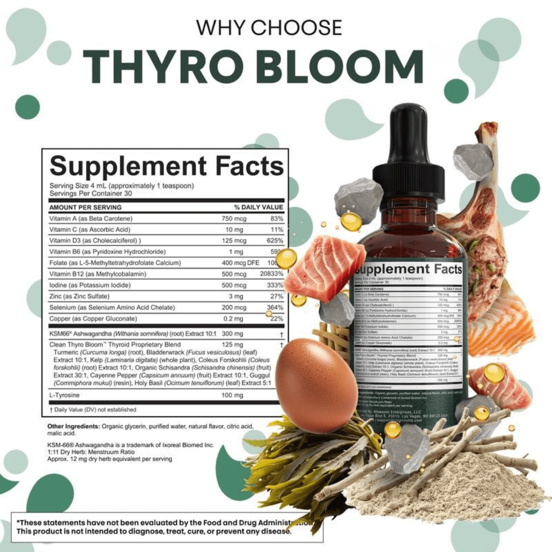 Prformance™ Liquid Thyroid Complex | Iodine, Selenium & Zinc - Prformance