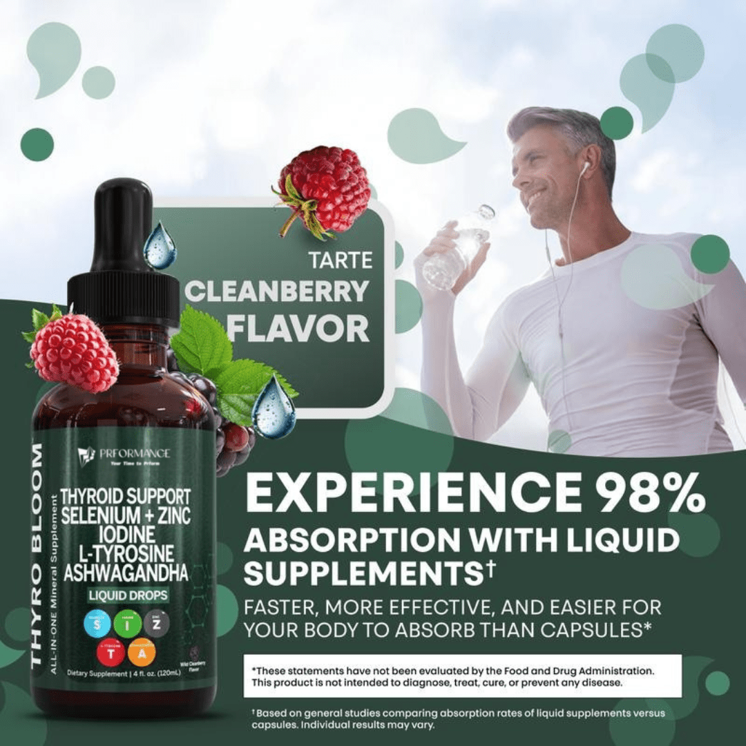 Prformance™ Liquid Thyroid Complex | Iodine, Selenium & Zinc - Prformance
